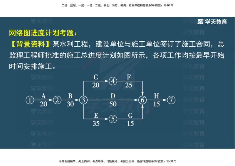 03.2025一建《水利》直播带学讲义（管理）-观看版_2026年一级建造师_2026年一建水利_2025年一建水利SVIP_02-基础精讲✿高端面授✿深度强化_30-水利《直播带学班》李顺顺XT