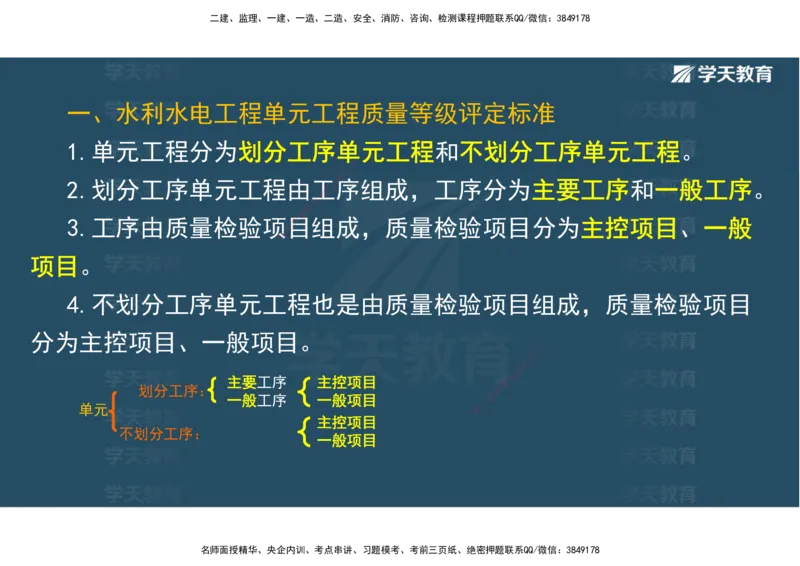 03.2025一建《水利》直播带学讲义（管理）-观看版_2026年一级建造师_2026年一建水利_2025年一建水利SVIP_02-基础精讲✿高端面授✿深度强化_30-水利《直播带学班》李顺顺XT