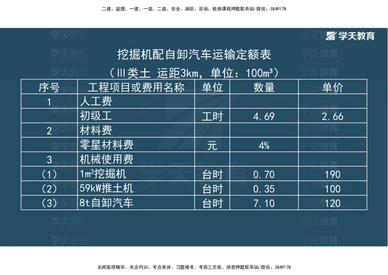 03.2025一建《水利》直播带学讲义（管理）-观看版_2026年一级建造师_2026年一建水利_2025年一建水利SVIP_02-基础精讲✿高端面授✿深度强化_30-水利《直播带学班》李顺顺XT