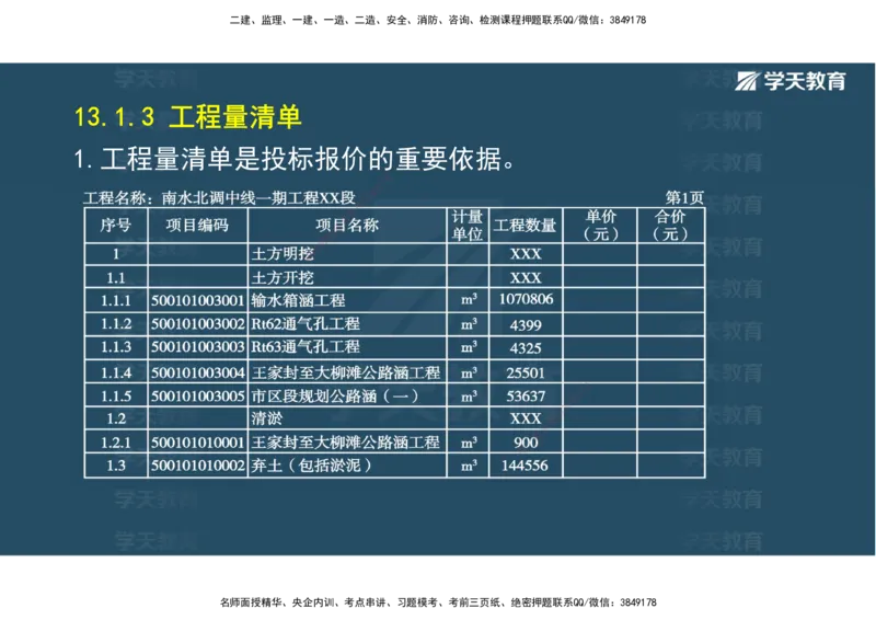 03.2025一建《水利》直播带学讲义（管理）-观看版_2026年一级建造师_2026年一建水利_2025年一建水利SVIP_02-基础精讲✿高端面授✿深度强化_30-水利《直播带学班》李顺顺XT