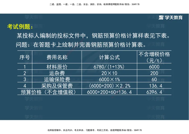 03.2025一建《水利》直播带学讲义（管理）-观看版_2026年一级建造师_2026年一建水利_2025年一建水利SVIP_02-基础精讲✿高端面授✿深度强化_30-水利《直播带学班》李顺顺XT