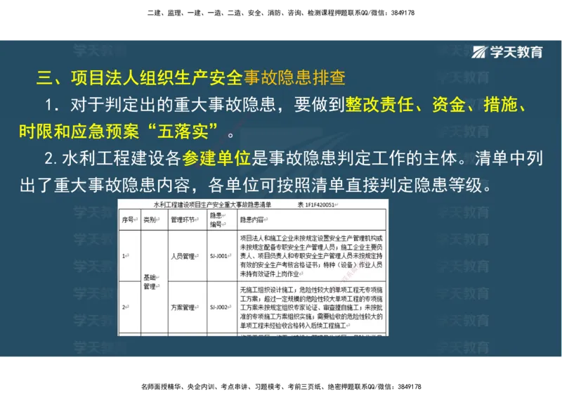 03.2025一建《水利》直播带学讲义（管理）-观看版_2026年一级建造师_2026年一建水利_2025年一建水利SVIP_02-基础精讲✿高端面授✿深度强化_30-水利《直播带学班》李顺顺XT