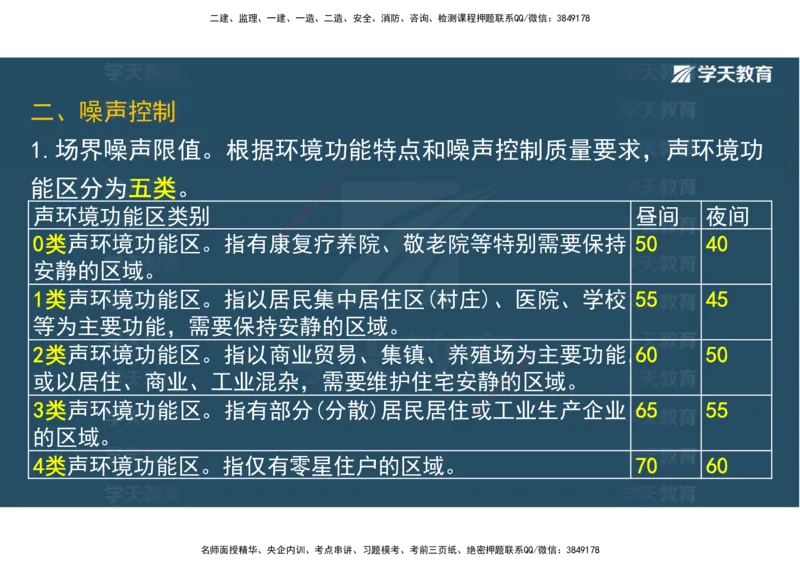 03.2025一建《水利》直播带学讲义（管理）-观看版_2026年一级建造师_2026年一建水利_2025年一建水利SVIP_02-基础精讲✿高端面授✿深度强化_30-水利《直播带学班》李顺顺XT