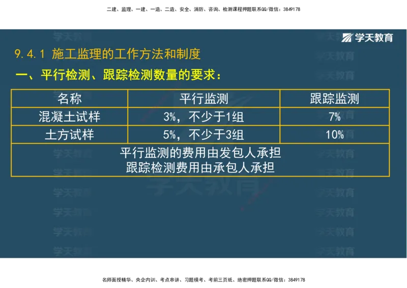 03.2025一建《水利》直播带学讲义（管理）-观看版_2026年一级建造师_2026年一建水利_2025年一建水利SVIP_02-基础精讲✿高端面授✿深度强化_30-水利《直播带学班》李顺顺XT