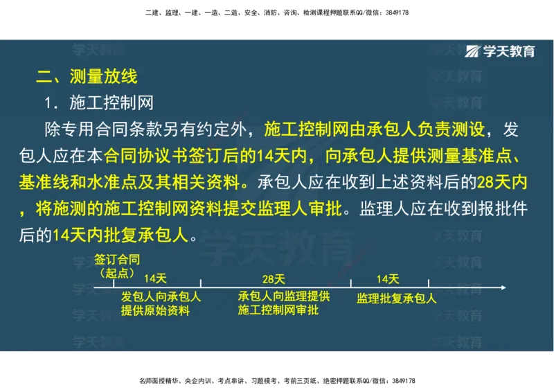 03.2025一建《水利》直播带学讲义（管理）-观看版_2026年一级建造师_2026年一建水利_2025年一建水利SVIP_02-基础精讲✿高端面授✿深度强化_30-水利《直播带学班》李顺顺XT