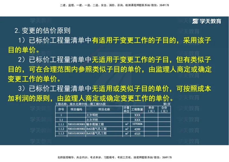 03.2025一建《水利》直播带学讲义（管理）-观看版_2026年一级建造师_2026年一建水利_2025年一建水利SVIP_02-基础精讲✿高端面授✿深度强化_30-水利《直播带学班》李顺顺XT