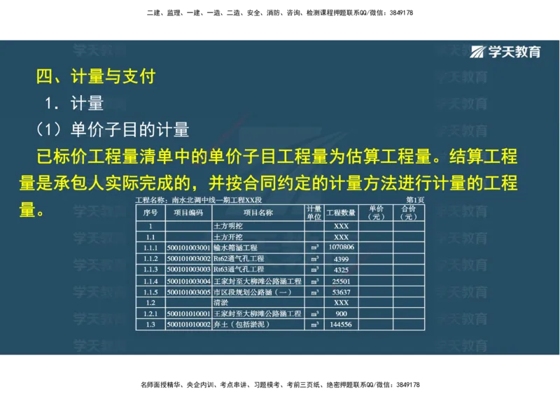 03.2025一建《水利》直播带学讲义（管理）-观看版_2026年一级建造师_2026年一建水利_2025年一建水利SVIP_02-基础精讲✿高端面授✿深度强化_30-水利《直播带学班》李顺顺XT