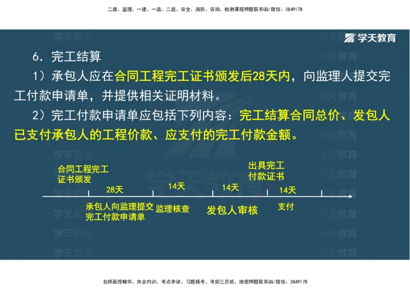 03.2025一建《水利》直播带学讲义（管理）-观看版_2026年一级建造师_2026年一建水利_2025年一建水利SVIP_02-基础精讲✿高端面授✿深度强化_30-水利《直播带学班》李顺顺XT