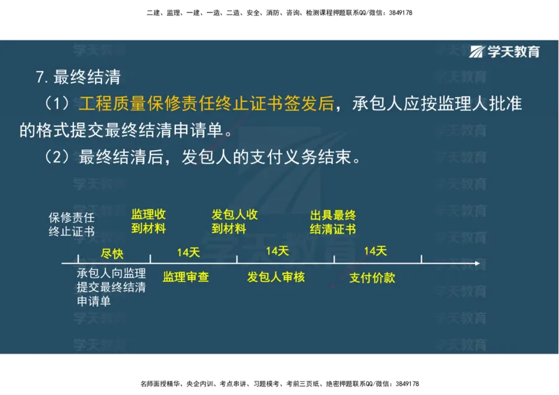 03.2025一建《水利》直播带学讲义（管理）-观看版_2026年一级建造师_2026年一建水利_2025年一建水利SVIP_02-基础精讲✿高端面授✿深度强化_30-水利《直播带学班》李顺顺XT