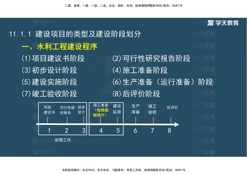 03.2025一建《水利》直播带学讲义（管理）-观看版_2026年一级建造师_2026年一建水利_2025年一建水利SVIP_02-基础精讲✿高端面授✿深度强化_30-水利《直播带学班》李顺顺XT