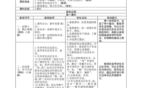 13《荷叶圆圆》导学案_一年级语文下册（统编版）_老课标资料_教案反思+导学案_表格式_1版表格式导学案