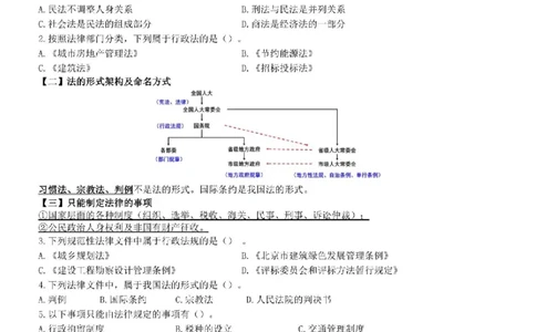 一建法规-集训白皮书_1_2026年一建法规_2025年一建法规SVIP_05-考前密训✿央企特训✿机构普押_41-法规《集训白皮书》SMR推荐