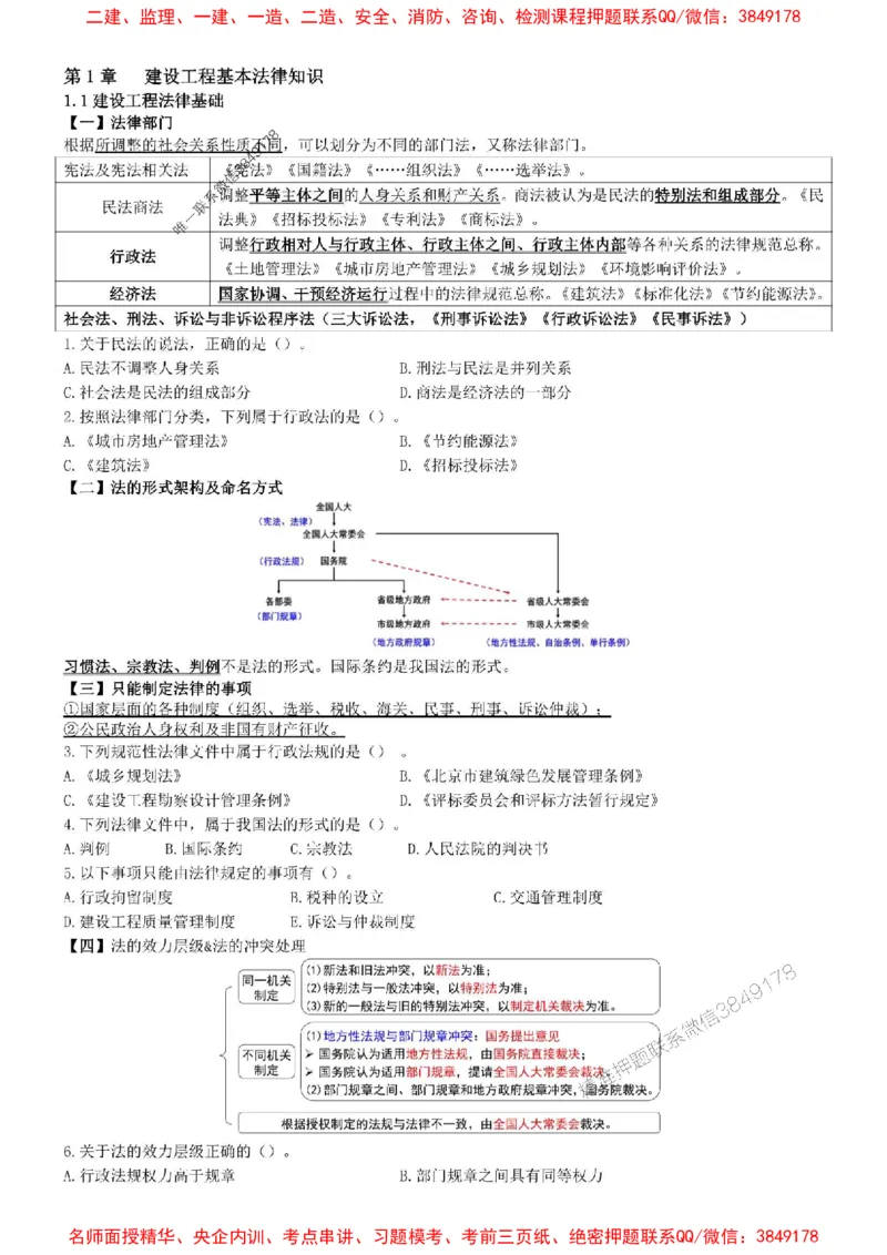 一建法规-集训白皮书_1_2026年一建法规_2025年一建法规SVIP_05-考前密训✿央企特训✿机构普押_41-法规《集训白皮书》SMR推荐