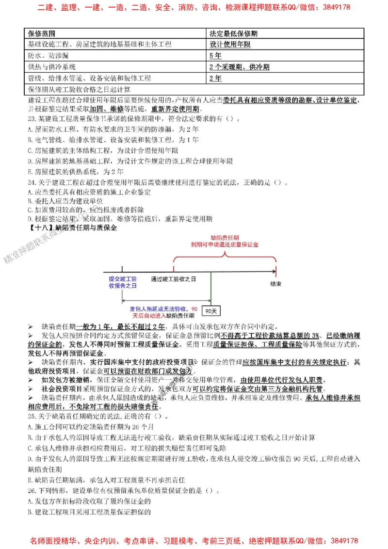 一建法规-集训白皮书_1_2026年一建法规_2025年一建法规SVIP_05-考前密训✿央企特训✿机构普押_41-法规《集训白皮书》SMR推荐