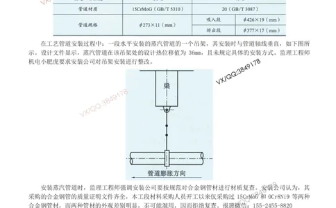 03-课后案例-空白版_2026年一级建造师_2026年一建机电_2025年一建机电SVIP_04-冲刺串讲✿考点强化✿小灶集训_17-机电《案例百题斩》小肥虎SMR_增值服务