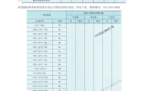 03-课后案例-空白版_2026年一级建造师_2026年一建机电_2025年一建机电SVIP_04-冲刺串讲✿考点强化✿小灶集训_17-机电《案例百题斩》小肥虎SMR_增值服务