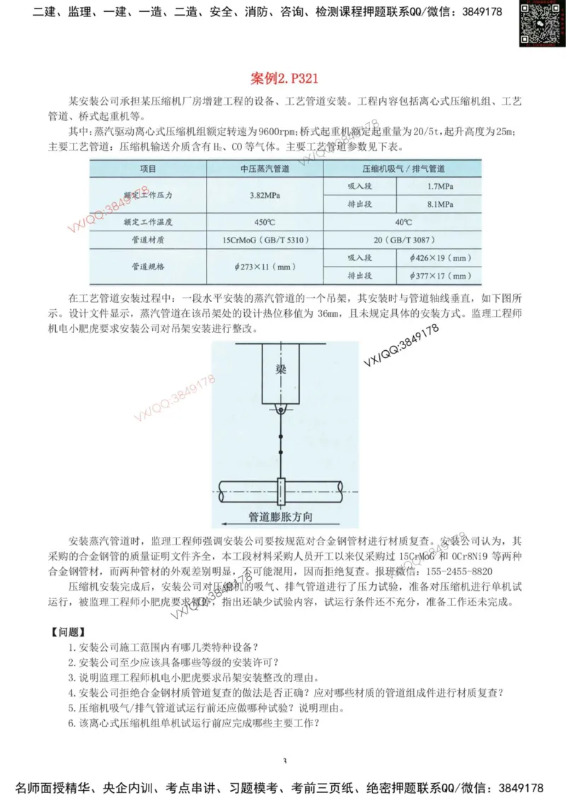 03-课后案例-空白版_2026年一级建造师_2026年一建机电_2025年一建机电SVIP_04-冲刺串讲✿考点强化✿小灶集训_17-机电《案例百题斩》小肥虎SMR_增值服务