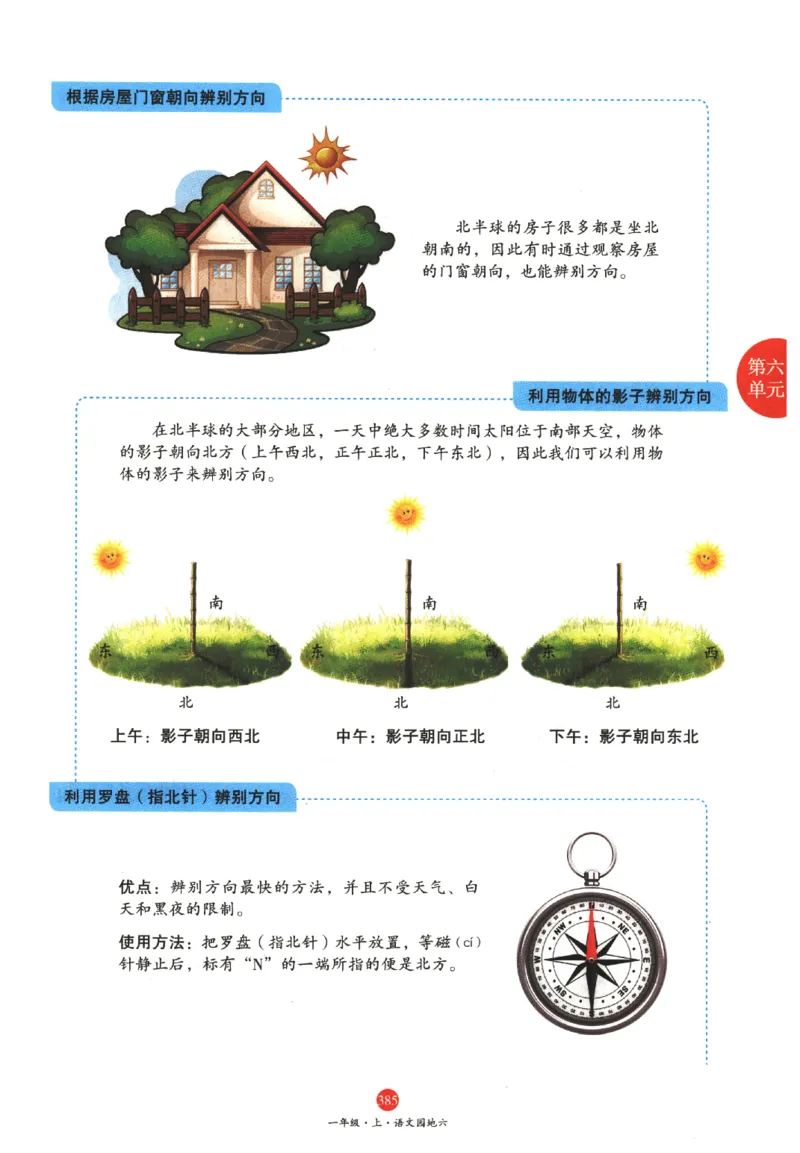 一年级上A2_一年级语文上册（统编版）_老课标资料_教学视频_第一套_010-绘本课堂PDF可下载打印