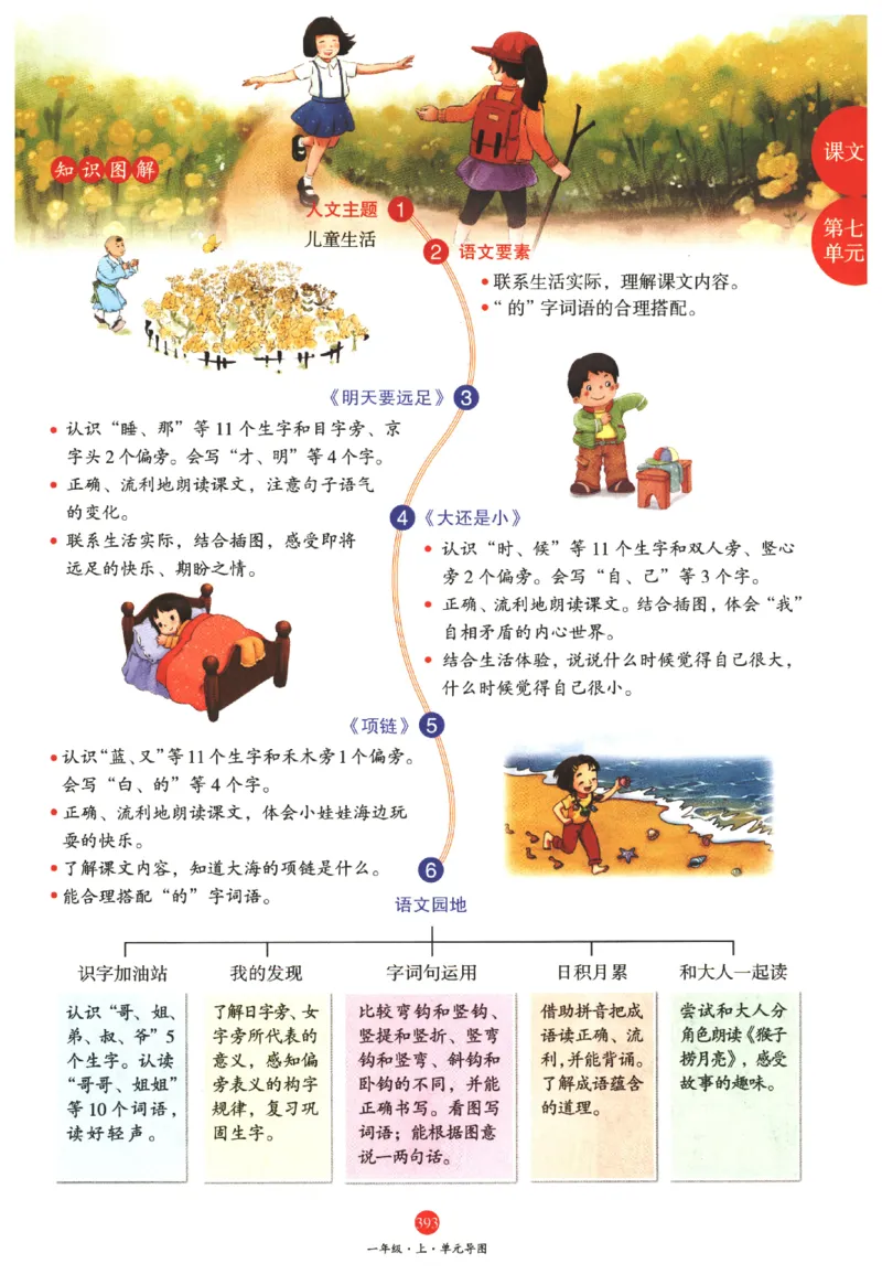 一年级上A2_一年级语文上册（统编版）_老课标资料_教学视频_第一套_010-绘本课堂PDF可下载打印