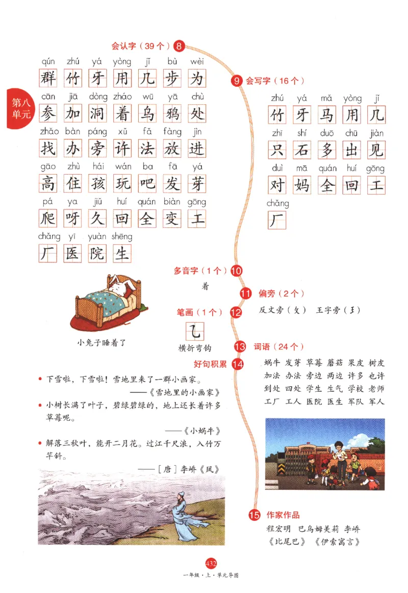 一年级上A2_一年级语文上册（统编版）_老课标资料_教学视频_第一套_010-绘本课堂PDF可下载打印