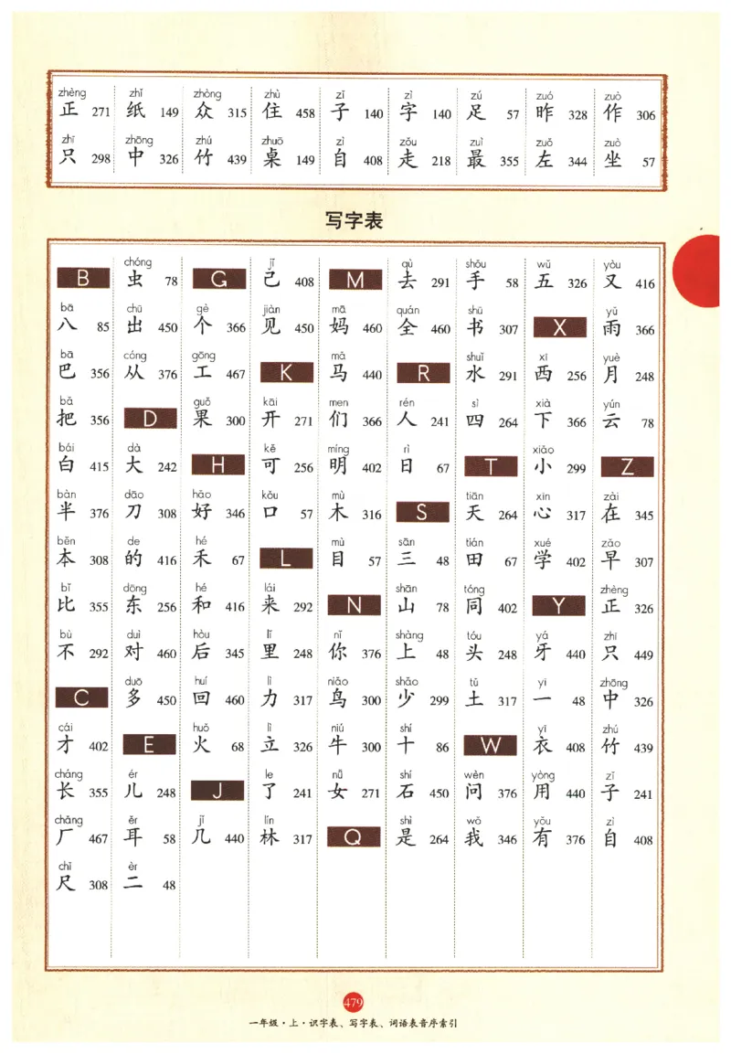 一年级上A2_一年级语文上册（统编版）_老课标资料_教学视频_第一套_010-绘本课堂PDF可下载打印