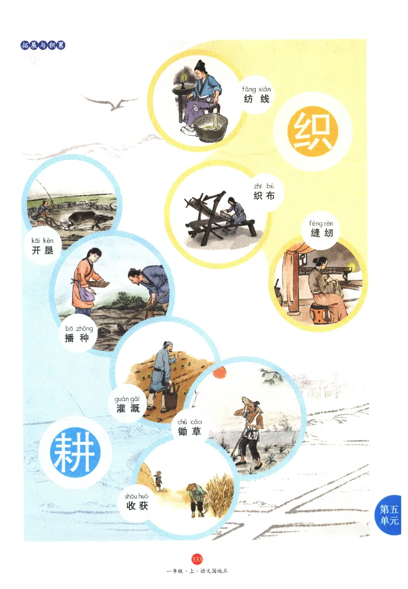 一年级上A2_一年级语文上册（统编版）_老课标资料_教学视频_第一套_010-绘本课堂PDF可下载打印