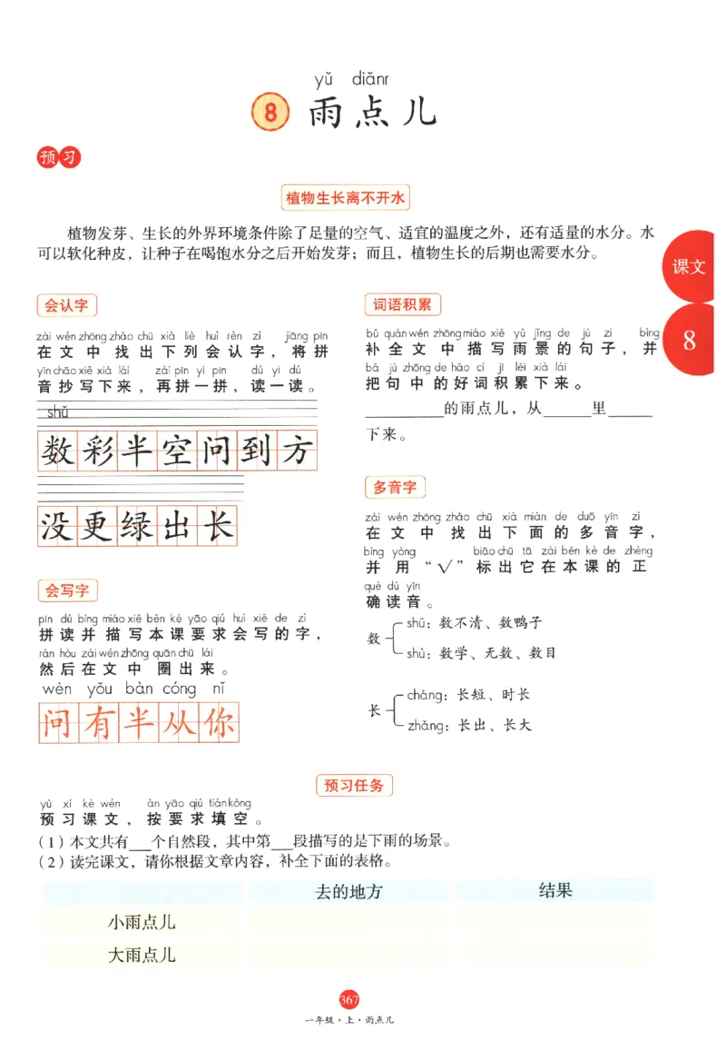 一年级上A2_一年级语文上册（统编版）_老课标资料_教学视频_第一套_010-绘本课堂PDF可下载打印