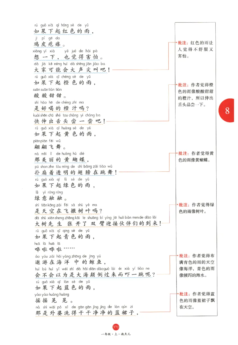 一年级上A2_一年级语文上册（统编版）_老课标资料_教学视频_第一套_010-绘本课堂PDF可下载打印