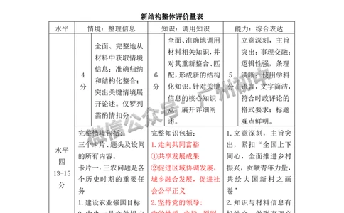 2024天河区中考一模道德与法治试题答案解析_广州九上月考+期中+期末+一模二模+中考真题_广州2024年中考一模_天河区