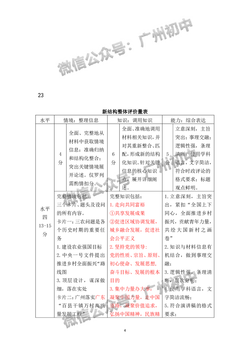 2024天河区中考一模道德与法治试题答案解析_广州九上月考+期中+期末+一模二模+中考真题_广州2024年中考一模_天河区