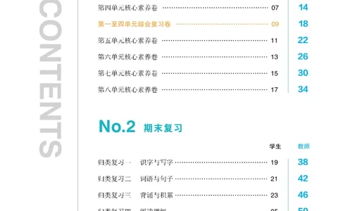 《全品小复习》教师用书-23春语文1年级下册（RJ）_一年级上下册资料_小学一年级学习资料-25年更新版_1-02、小学一年级语文下册_3-6-2-2、练习题、作业、专项、试卷_部编（人教）版