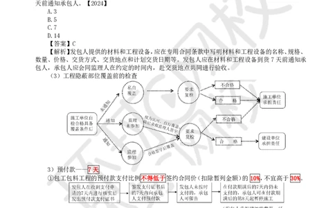 03.2025一建管理直播密训（三）-82_2026年一级建造师_2026年一建管理_2025年一建管理SVIP_04-冲刺串讲✿考点强化✿小灶集训_17-管理《直播密训班》张君HQ推荐_讲义