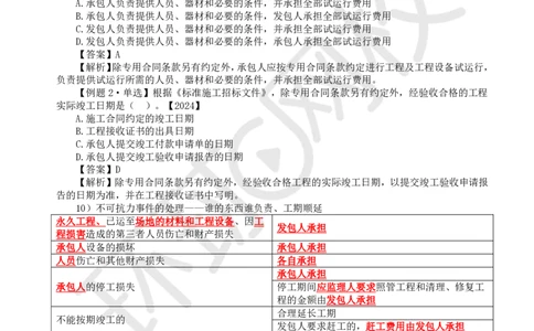 03.2025一建管理直播密训（三）-82_2026年一级建造师_2026年一建管理_2025年一建管理SVIP_04-冲刺串讲✿考点强化✿小灶集训_17-管理《直播密训班》张君HQ推荐_讲义
