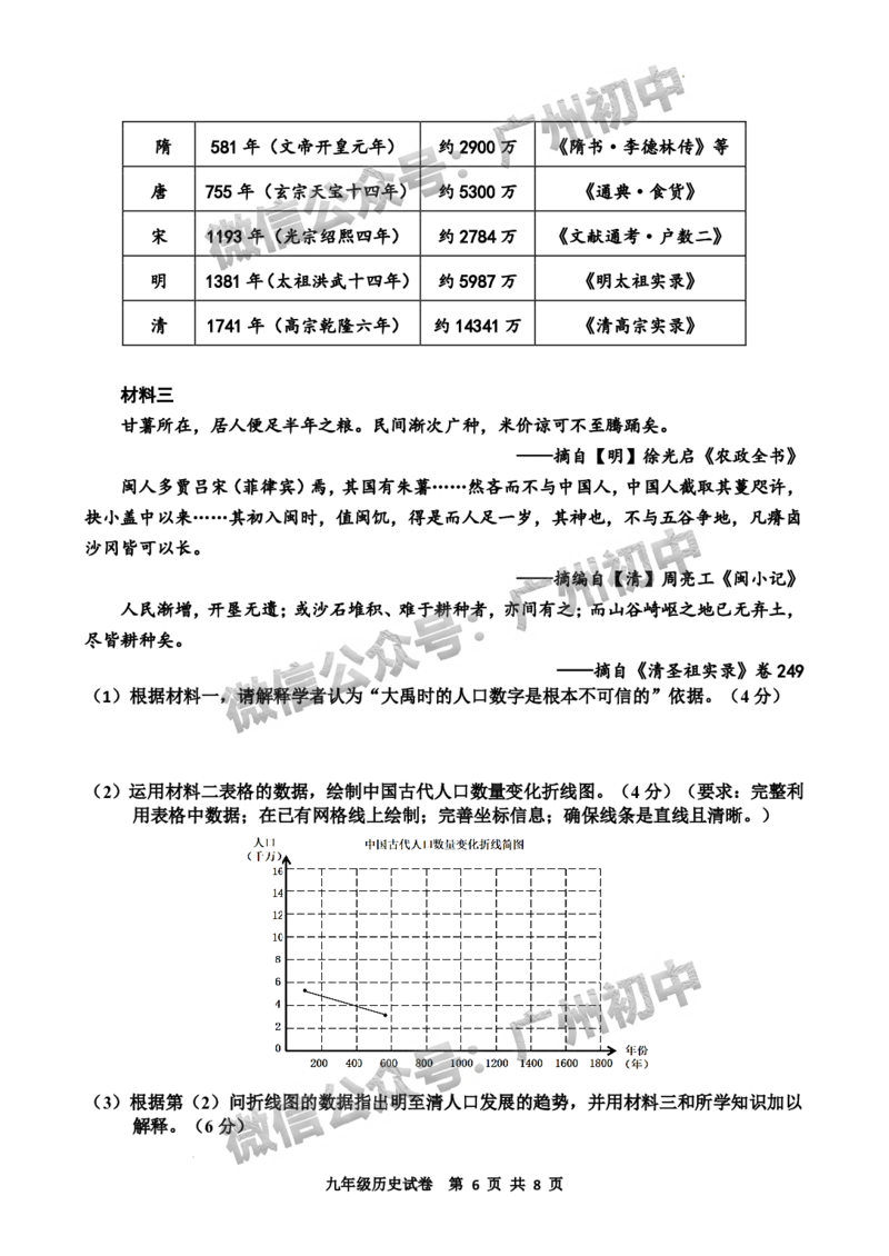 2024花都区中考一模历史试题答案解析_广州九上月考+期中+期末+一模二模+中考真题_广州2024年中考一模_花都区