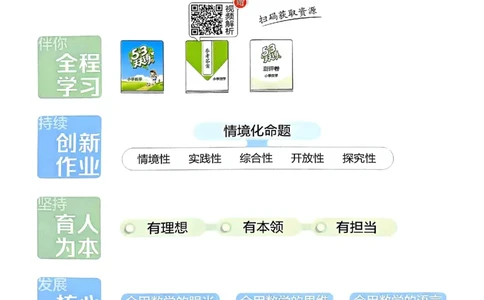 53天天练北师数学2下_二年级上下册资料_53黄冈多个品牌系列资料_数学