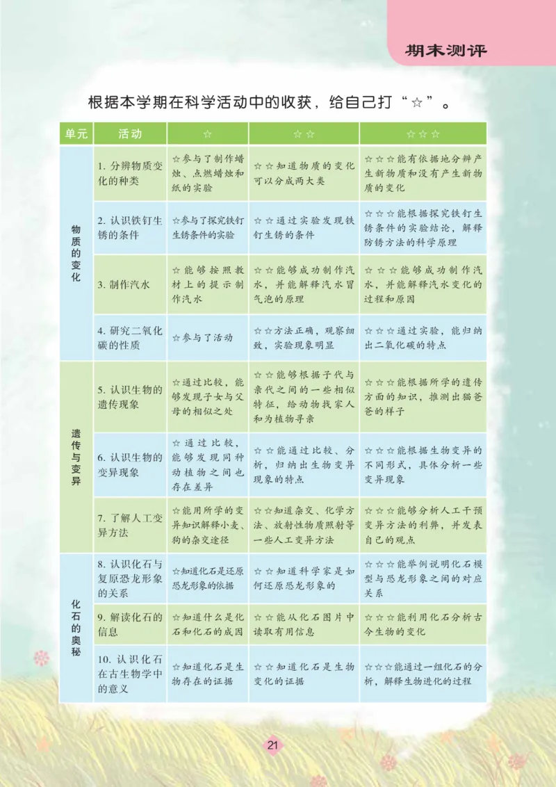 苏教版6年级科学上册活动手册_全部版本&bull;小学科学电子课本_苏教版小学科学电子课本