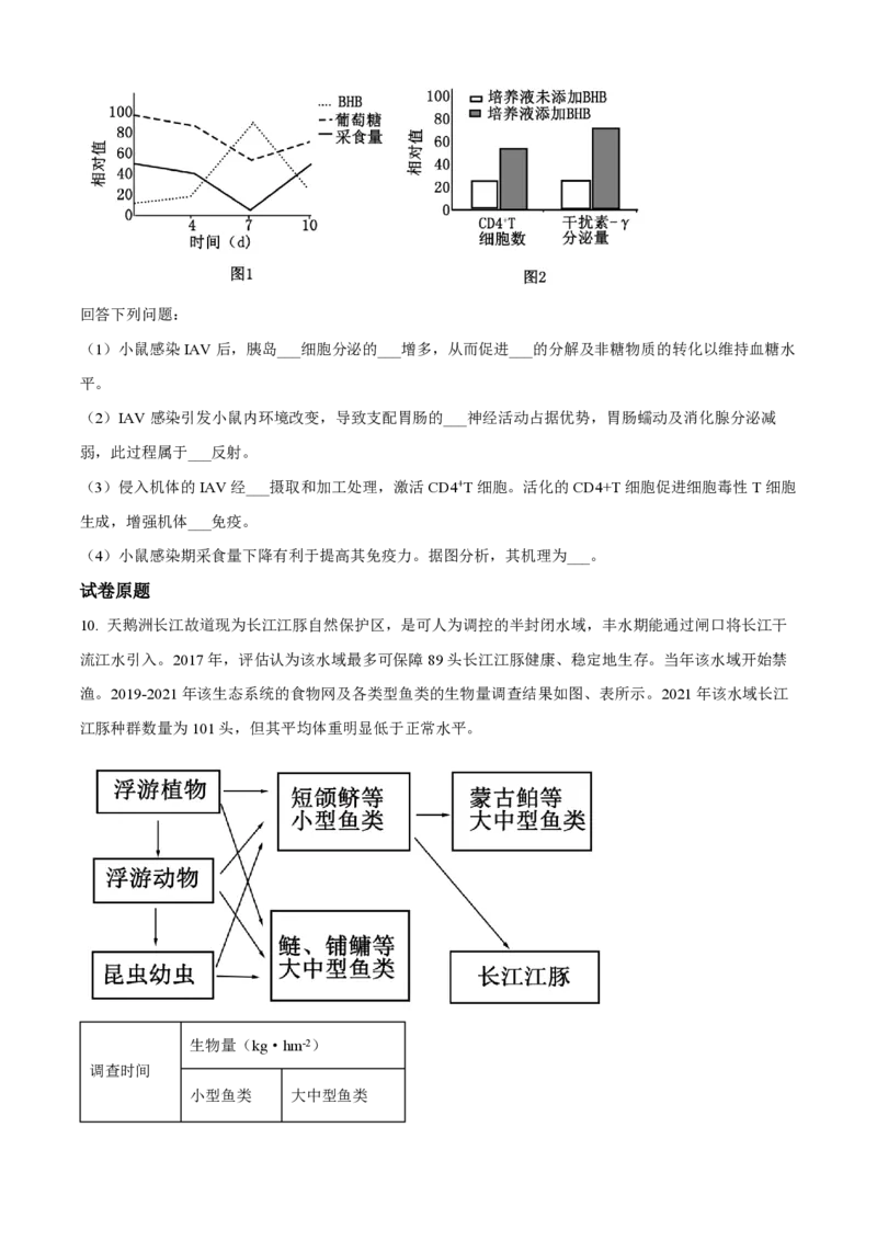 2023年高考生物试卷（河北）（空白卷）_生物历年高考真题_新&middot;PDF版2008-2025&middot;高考生物真题_生物（按省份分类）2008-2025_2008-2025&middot;（河北）生物高考真题