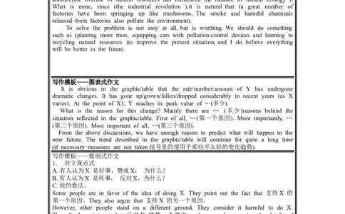 四六级作文模板美化版5页_大学英语四级+六级_四级真题_专项_四级写作专项_全新英语四六级作文_四六级