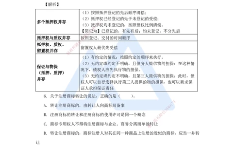 名师仿真带练1_2026年一建法规_2025年一建法规SVIP_04-冲刺串讲✿考点强化✿小灶集训_37-法规《名师仿真带练》陈印HX_讲义