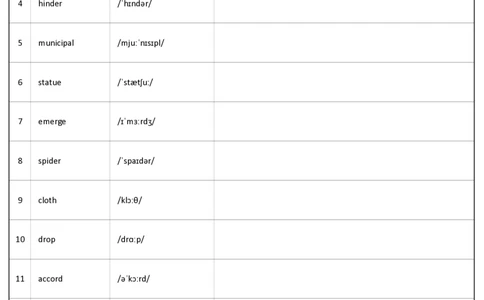 大学英语六级词汇-乱序版-英译汉_大学英语四级+六级_六级真题_六级词汇_英语六级词汇_❤赠-默写本