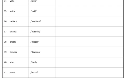 大学英语六级词汇-乱序版-英译汉_大学英语四级+六级_六级真题_六级词汇_英语六级词汇_❤赠-默写本