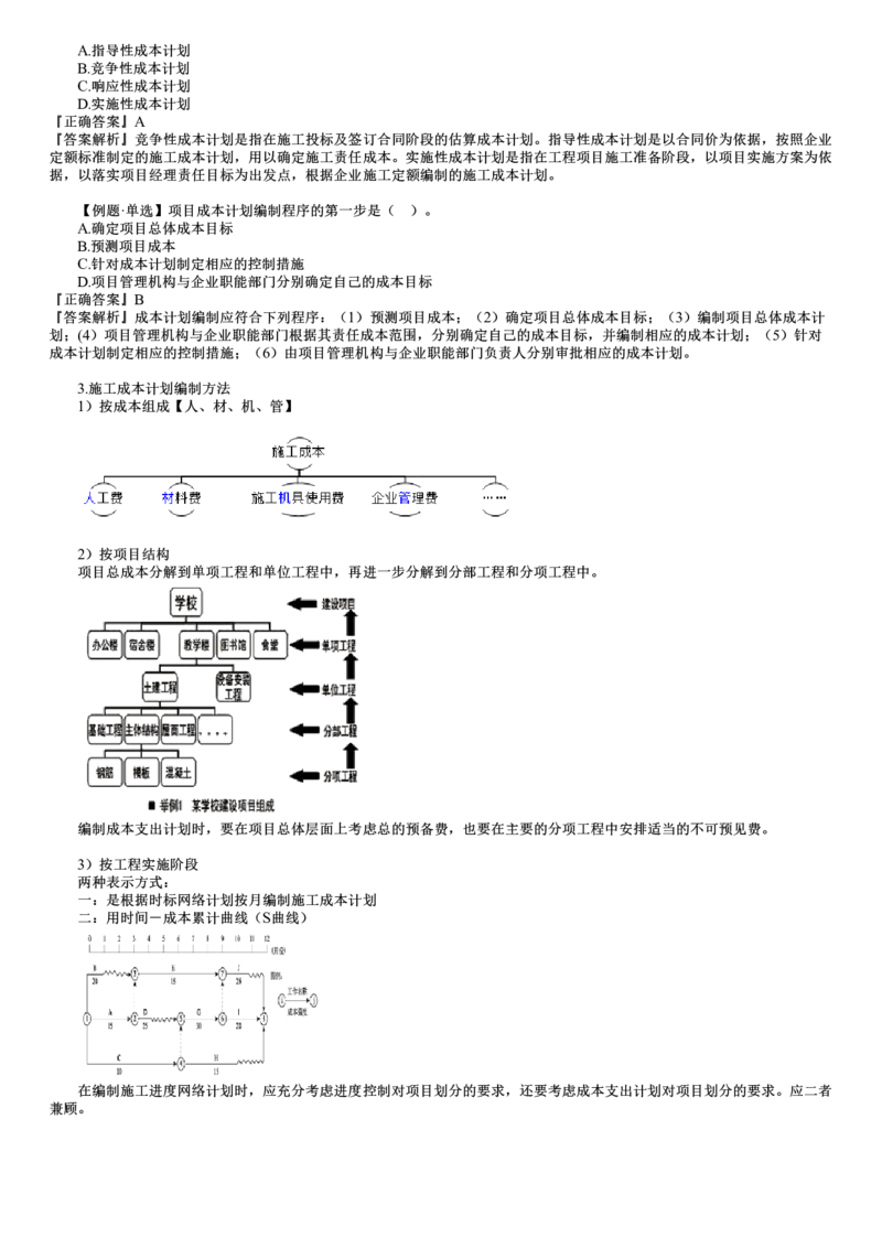 第02讲　施工成本计划_2026年一级建造师_2026年一建管理_2025年一建管理SVIP_02-基础精讲✿高端面授✿深度强化_04-管理《基础精讲班》李娜JG_第六章　建设工程成本管理