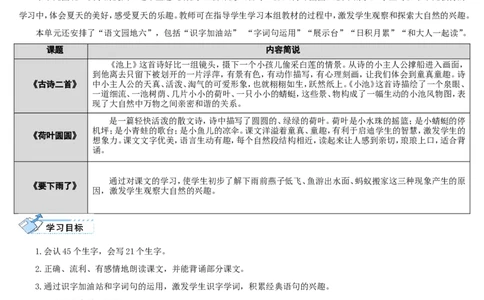 12.古诗二首_一年级语文下册（统编版）_老课标资料_教案反思+导学案_表格式_2版表格式导学案_第六单元