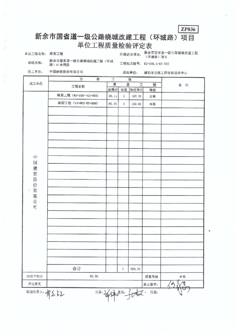 2、监理办审查意见_2021-2023年优秀施组方案_施工组织设计_施组11-新余环城路项目施工组织设计_交工验收记录_S221