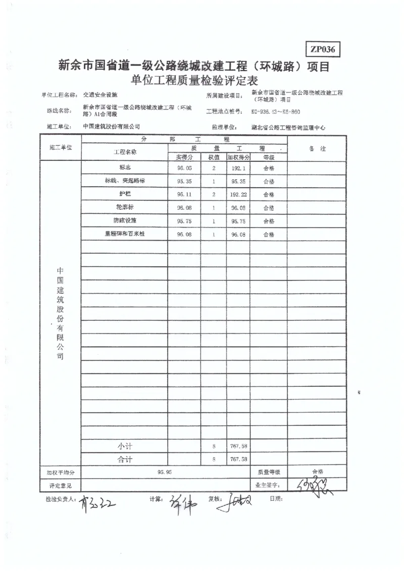 2、监理办审查意见_2021-2023年优秀施组方案_施工组织设计_施组11-新余环城路项目施工组织设计_交工验收记录_S221