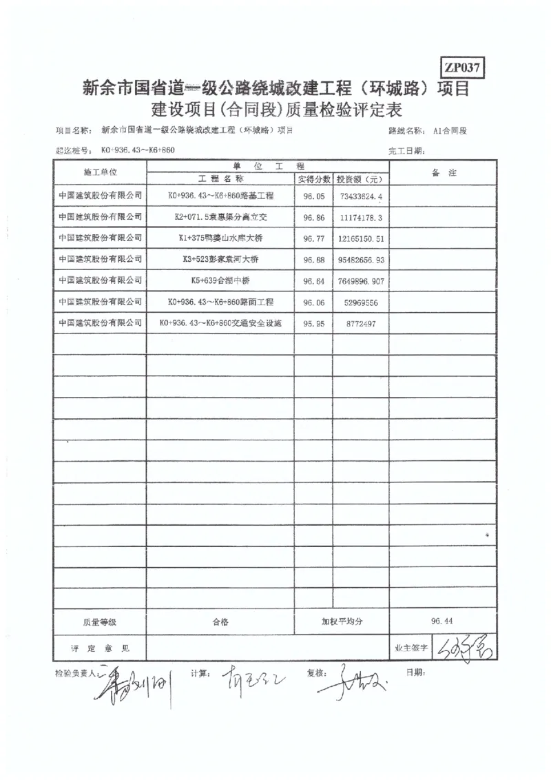 2、监理办审查意见_2021-2023年优秀施组方案_施工组织设计_施组11-新余环城路项目施工组织设计_交工验收记录_S221