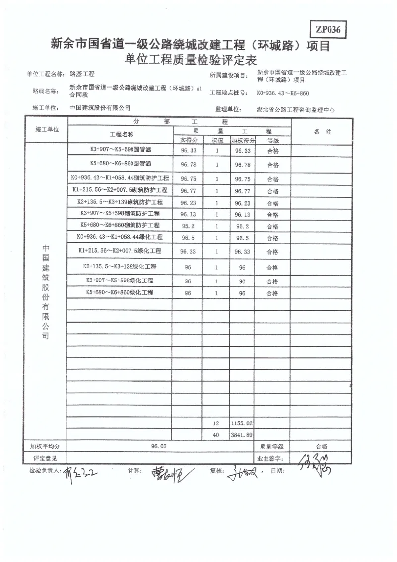 2、监理办审查意见_2021-2023年优秀施组方案_施工组织设计_施组11-新余环城路项目施工组织设计_交工验收记录_S221