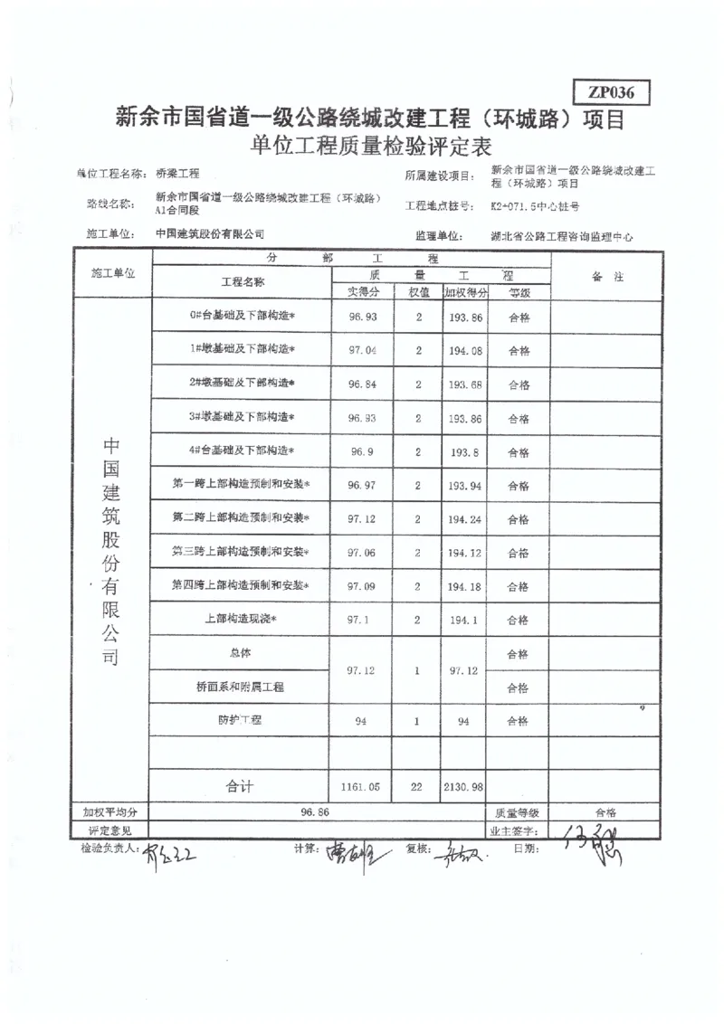 2、监理办审查意见_2021-2023年优秀施组方案_施工组织设计_施组11-新余环城路项目施工组织设计_交工验收记录_S221