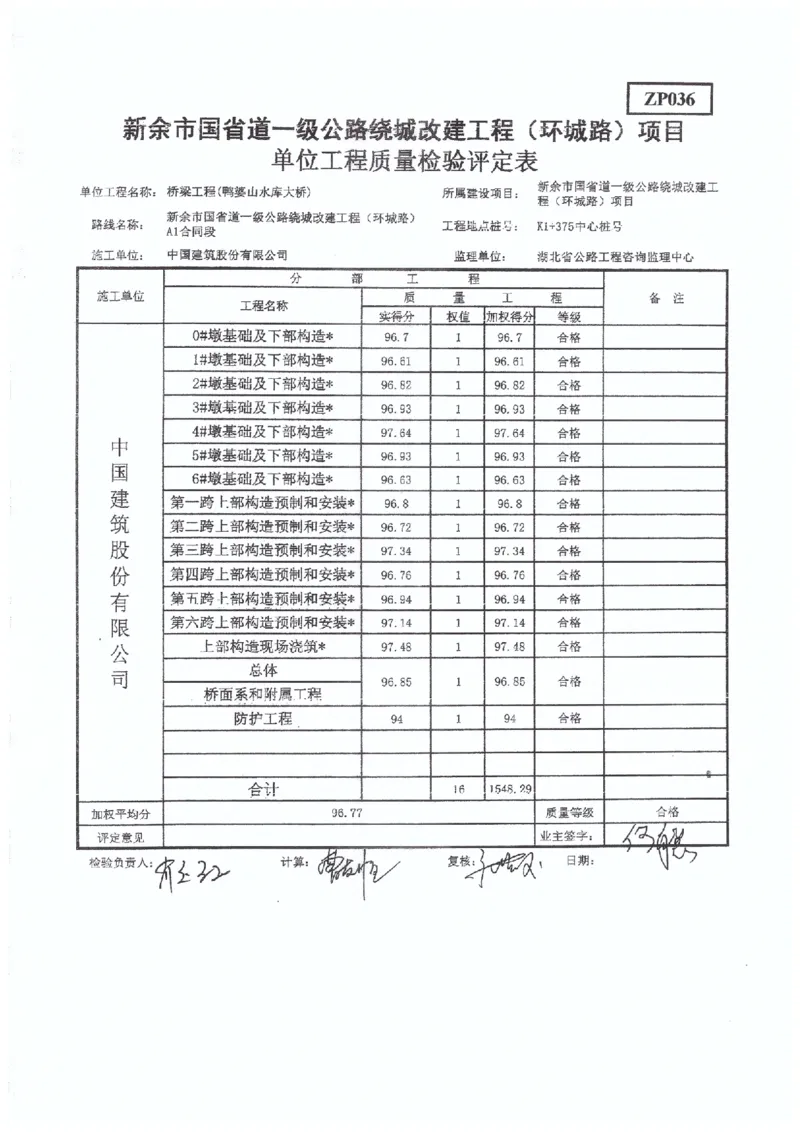 2、监理办审查意见_2021-2023年优秀施组方案_施工组织设计_施组11-新余环城路项目施工组织设计_交工验收记录_S221