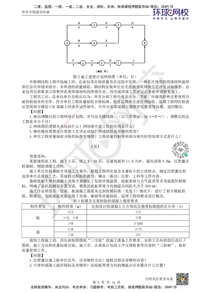 2022环球网校一级建造师《建筑工程管理与实务》真题答案及解析_2026年一级建造师_2026年一建建筑_2025年一建建筑SVIP_01-精华文档✿电子教材✿历年真题_02-历年真题PDF